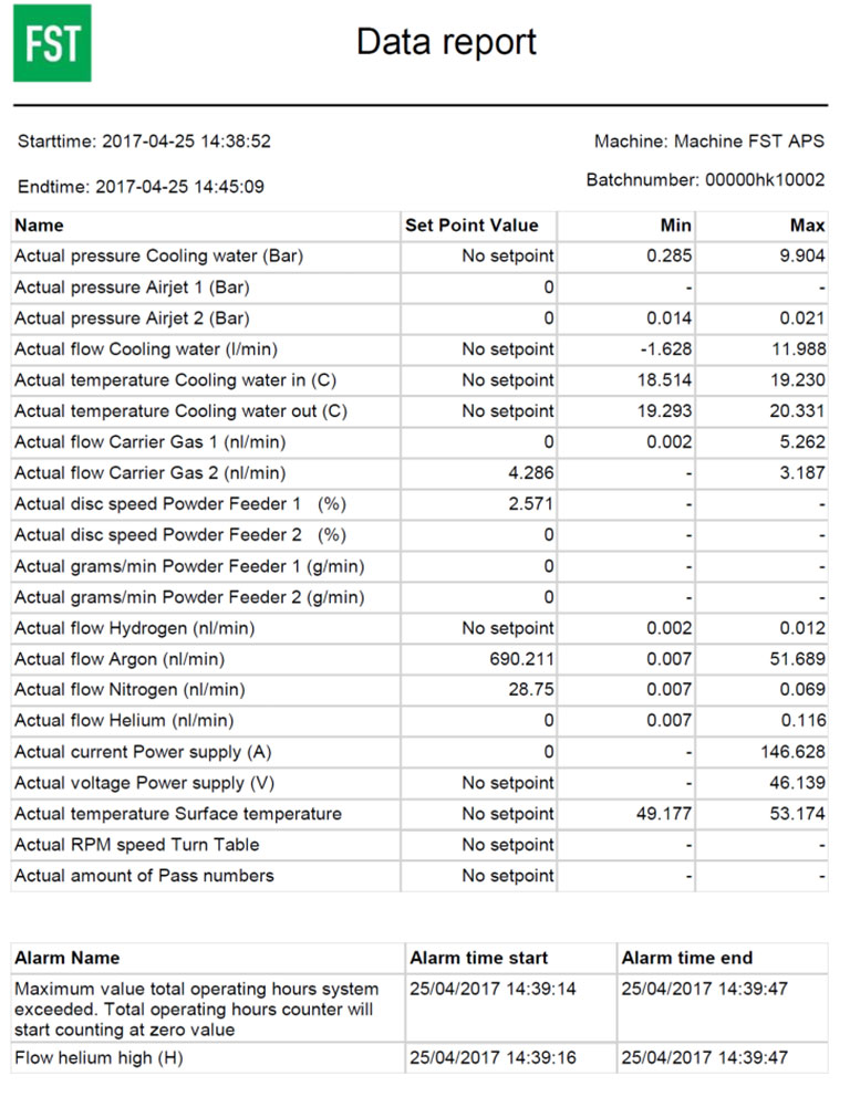 Thermal spray software data reporting